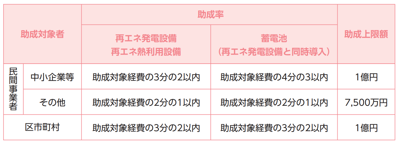 7图片3.png