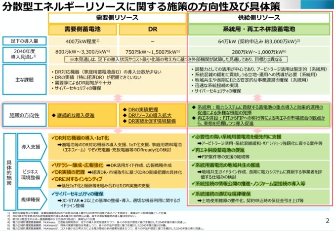 WG資料イメージ